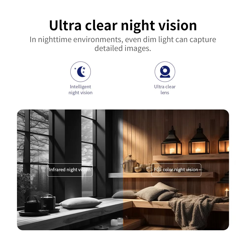 Neye S5 8MP 4K Wifi Security Camera Home Indoor Baby Monitor 360 ° Panoramic Camera CCTV Smart Home Security