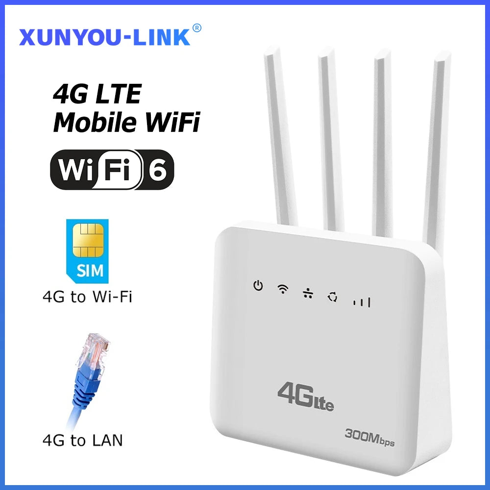 4G SIM Wifi Router 300Mbps High Speed Wifi6 Wireless Wifi 