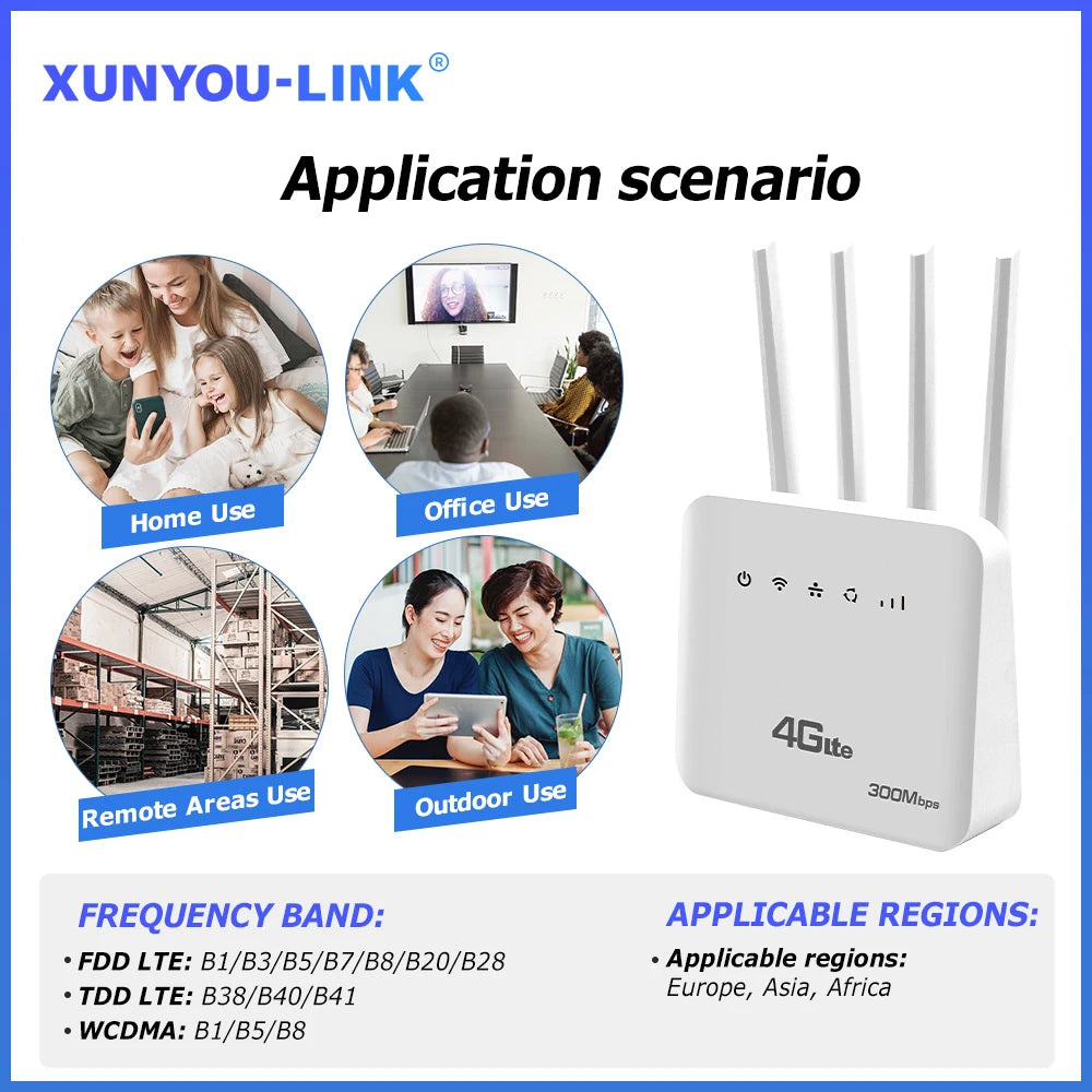 4G SIM Wifi Router 300Mbps High Speed Wifi6 Wireless Wifi 