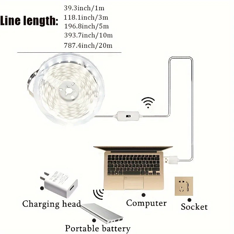 USB 60 LED Strip Lights for Room Home Decor with Sensor