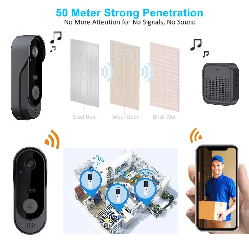 Tuya Doorbell with Camera Wireless Bundle Video Doorbell WIFI HD Outdoor Phone Door Bell Camera Security Video Intercom IR Nigh