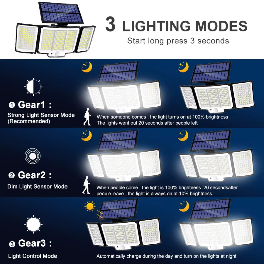 Solar Outdoor Motion Sensor Lights 348/328 LED 