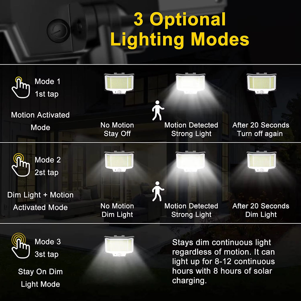  Super Bright 3 Modes Motion Sensor - Wall Lamp IP65 Waterproof with Remote