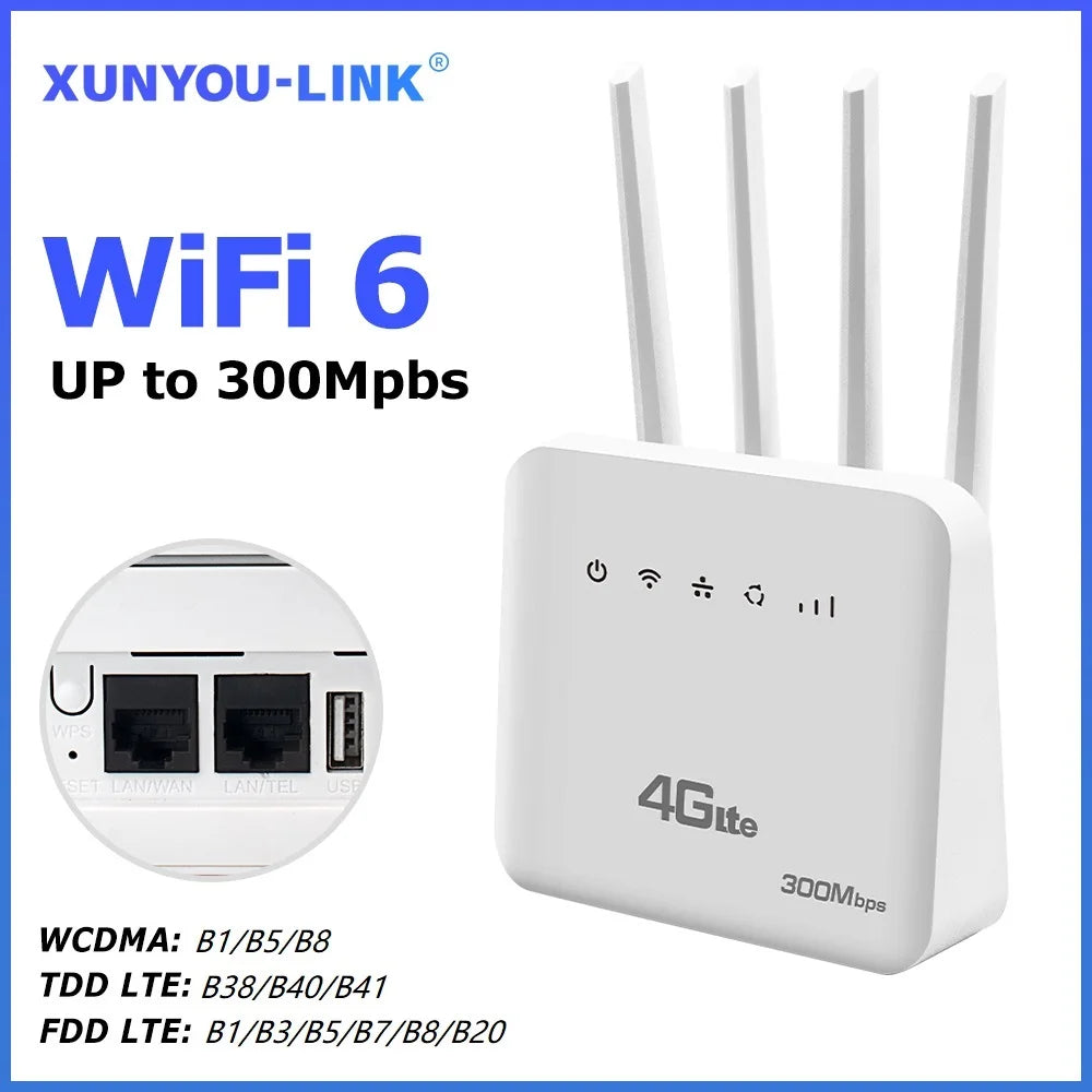 4G SIM Wifi Router 300Mbps High Speed Wifi6 Wireless Wifi 