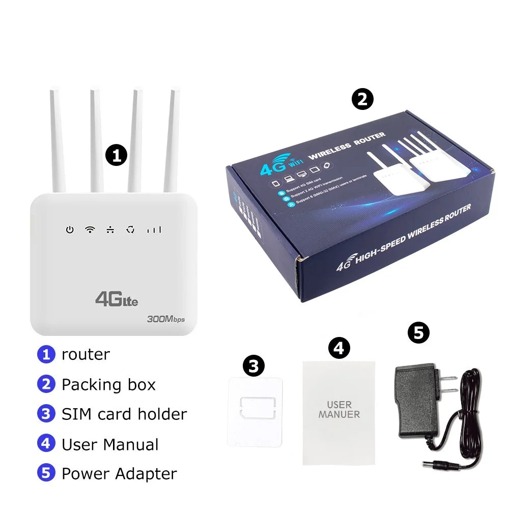 4G SIM Wifi Router 300Mbps High Speed Wifi6 Wireless Wifi 