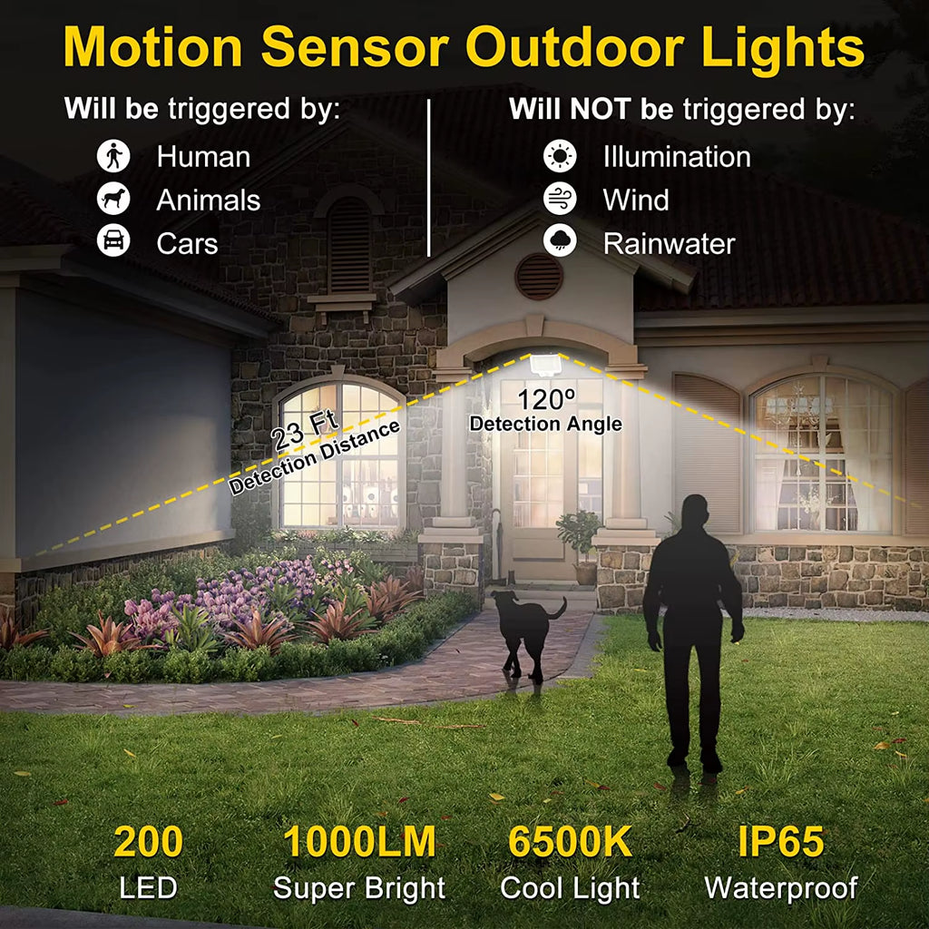  Super Bright 3 Modes Motion Sensor - Wall Lamp IP65 Waterproof with Remote