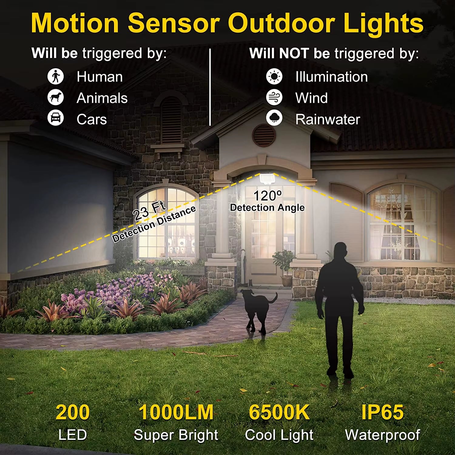  Super Bright 3 Modes Motion Sensor - Wall Lamp IP65 Waterproof with Remote
